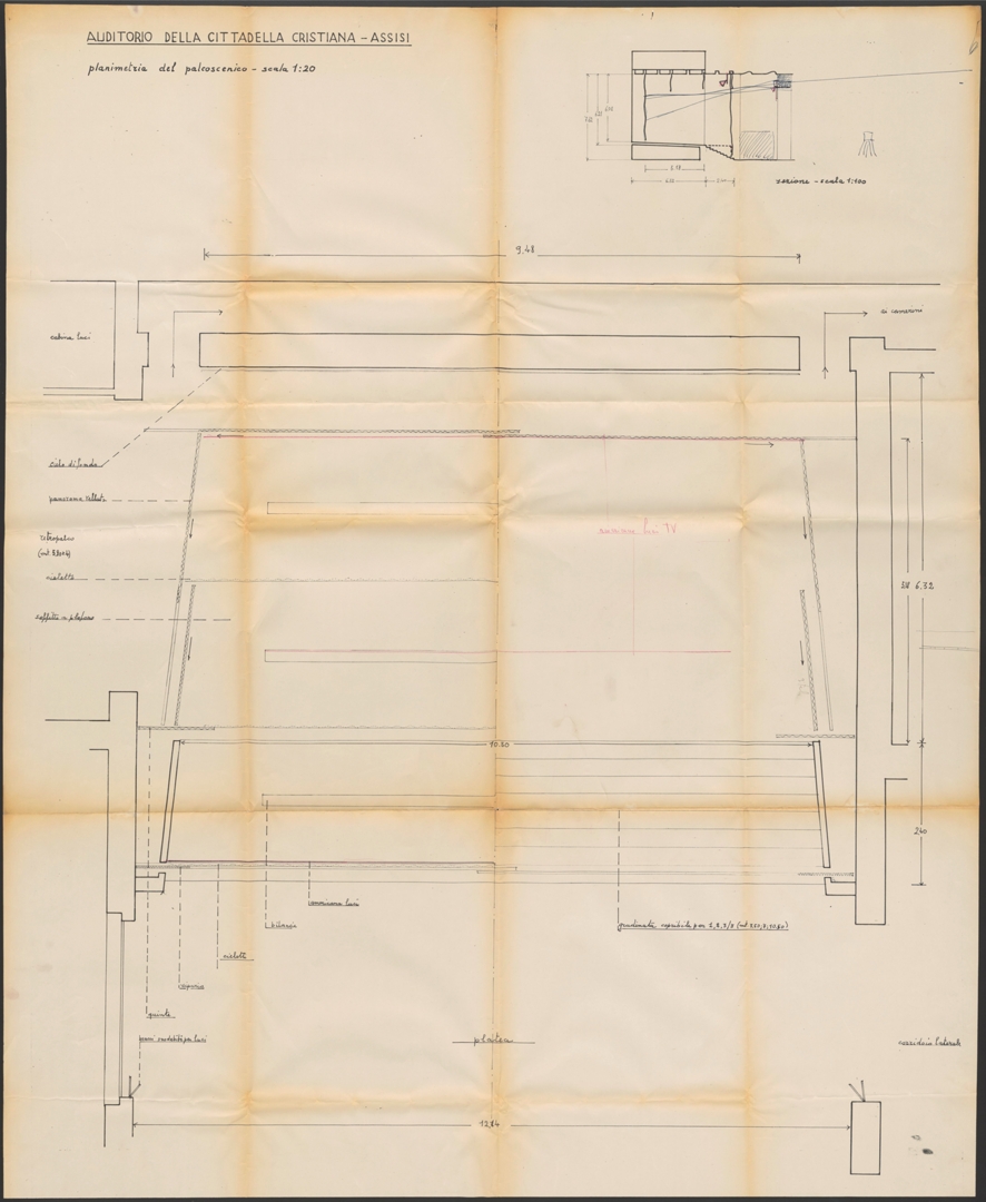 Planimetria del palcoscenico